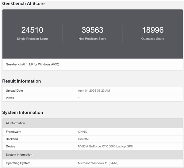 移动级RTX5080性能实测：DLSS4封神(图3)