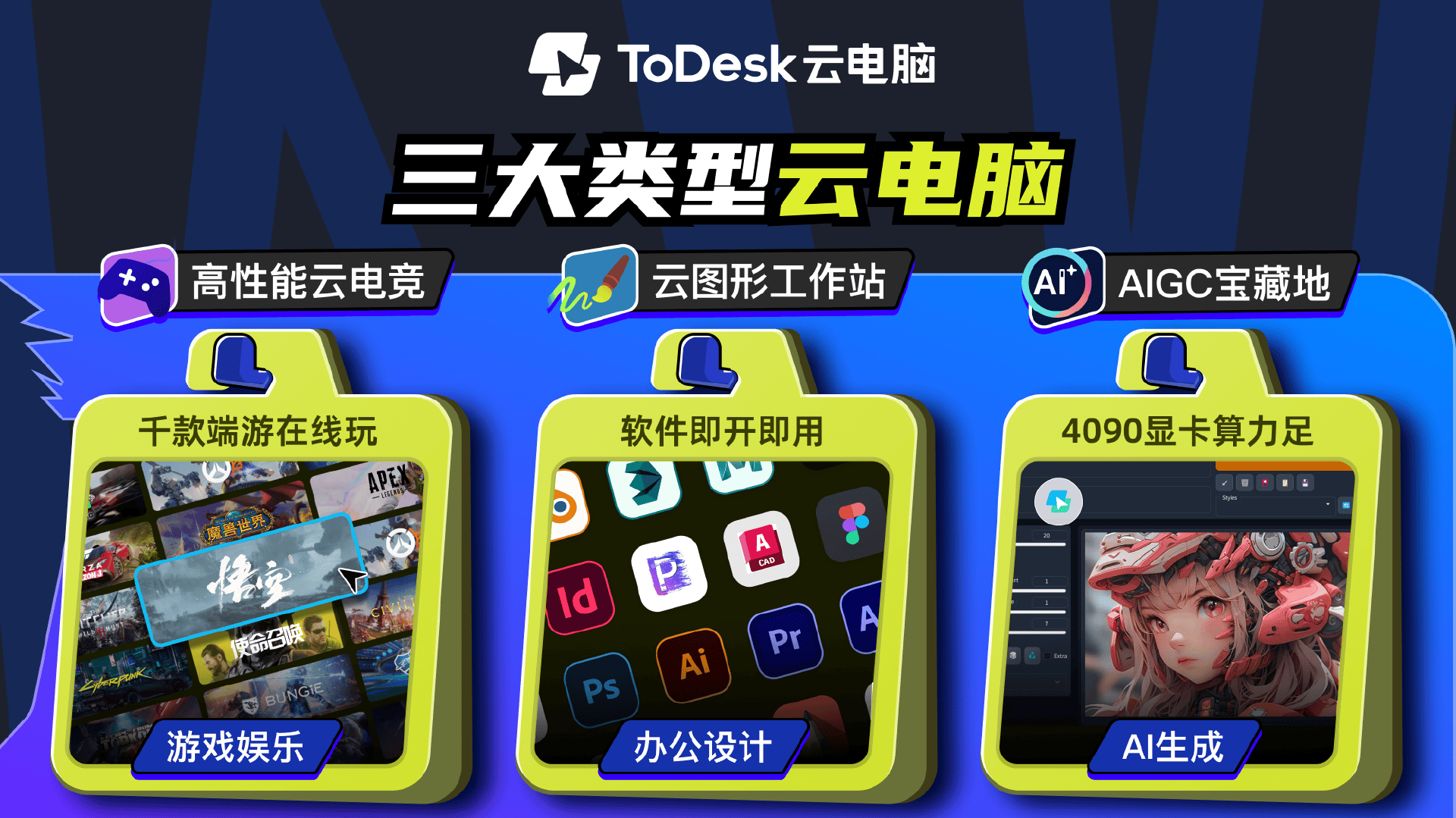 ToDesk云电脑体验报告：10年百万级并发验证50系显卡高性能算力首选(图3)