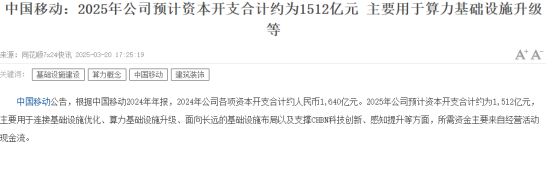中国股市：算力即国力现阶段或将爆发的潜力(图2)