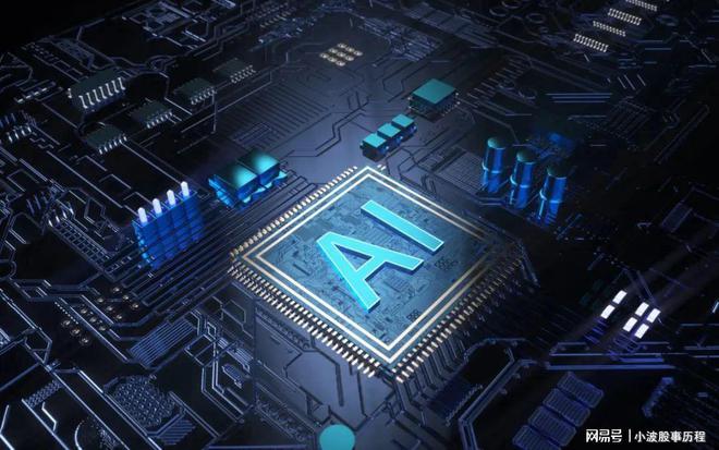 AI算力芯片（GPU）+国产替代：最正宗的6家公司