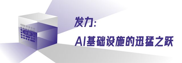 联想让AI计算发生“钟摆革命”(图7)