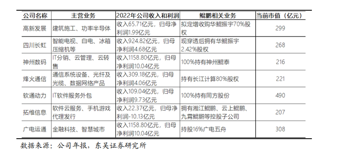 国产AI算力产业分析(图3)