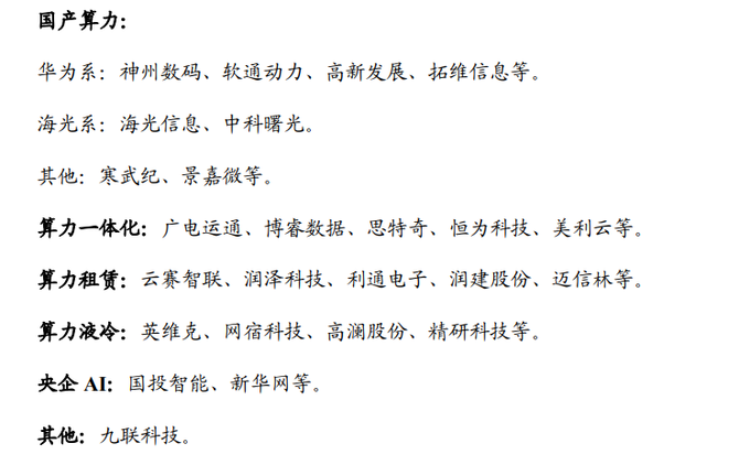 国产AI算力产业分析(图7)