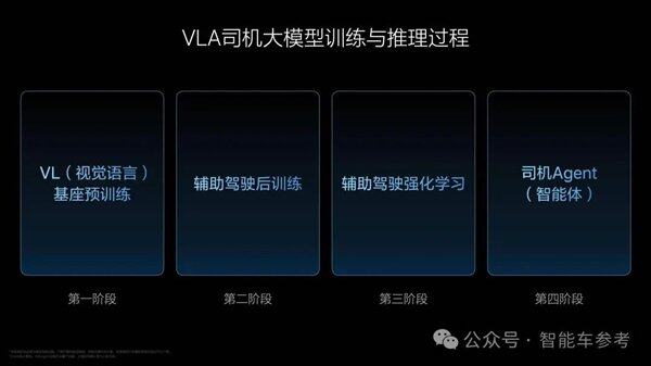 令人绝望的算力！特斯拉2500TOPS自动驾驶芯片曝光：台积电3nm工艺(图6)