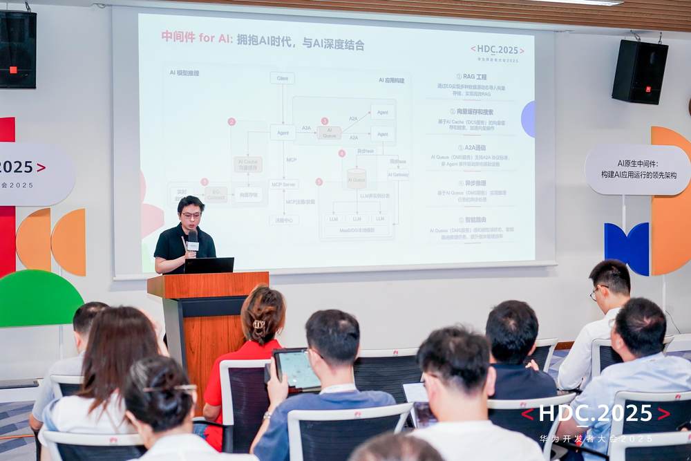 HDC2025丨华为云AI原生中间件构建应用运行的领先架构(图2)
