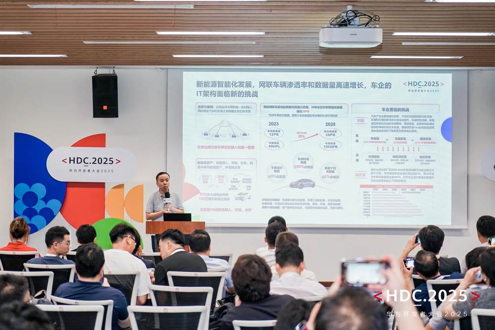 HDC2025丨华为云AI原生中间件构建应用运行的领先架构(图3)