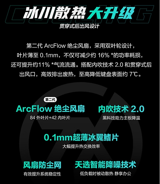 DLSS4解锁升级游戏性能暑假畅玩3A大作优选华硕天选6Pro