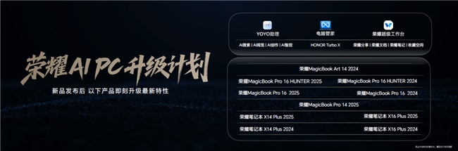 荣耀MagicBookArt142025发布一语智控开启AIPC自动驾驶时代(图3)