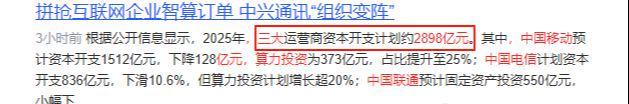 下一个10倍股来袭！算力重组股10元起步华为+低空经济火热加持(图3)