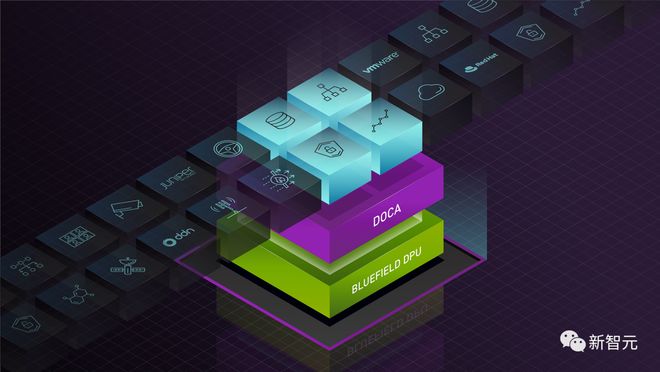 英伟达H100将在2024年之前售罄！推理GPU根本不够用AI初创公司急了(图5)