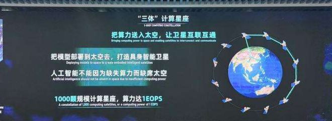 牛“星算”计划首发星座升空中国率先迈入“天算”新时代！(图4)